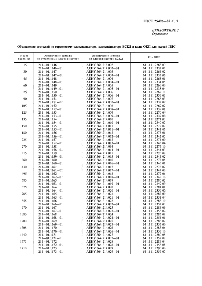 ГОСТ 25496-82,  9.