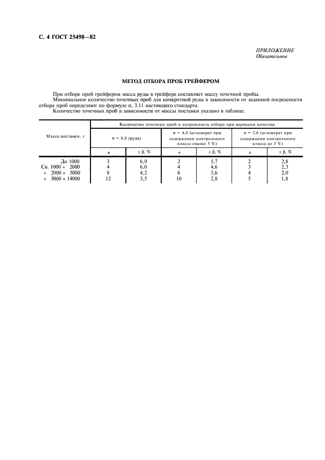 ГОСТ 25498-82,  5.