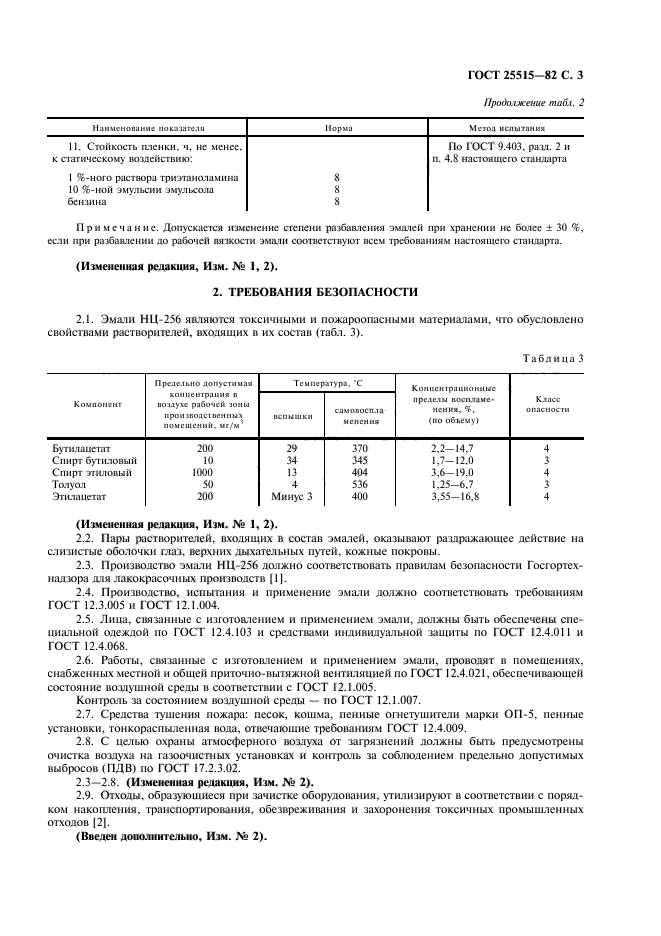 ГОСТ 25515-82,  5.