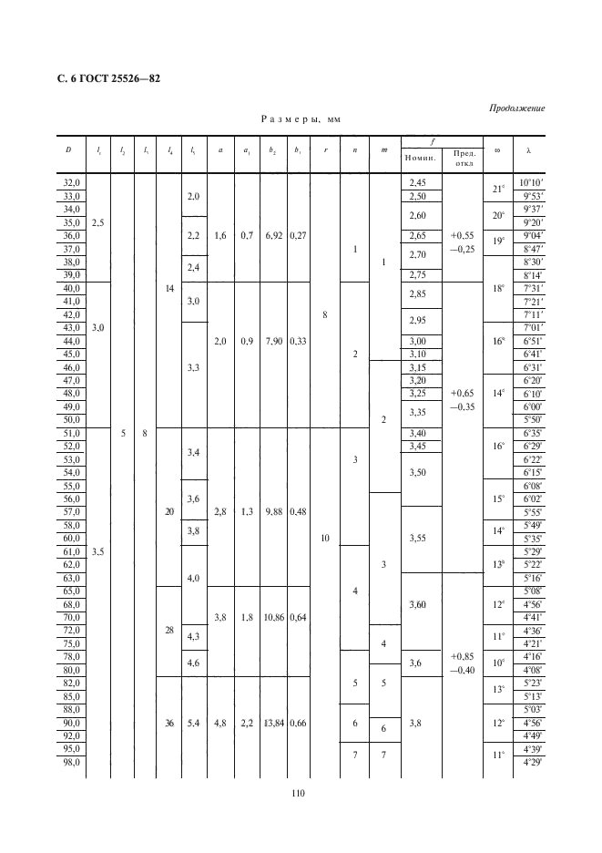 ГОСТ 25526-82,  6.