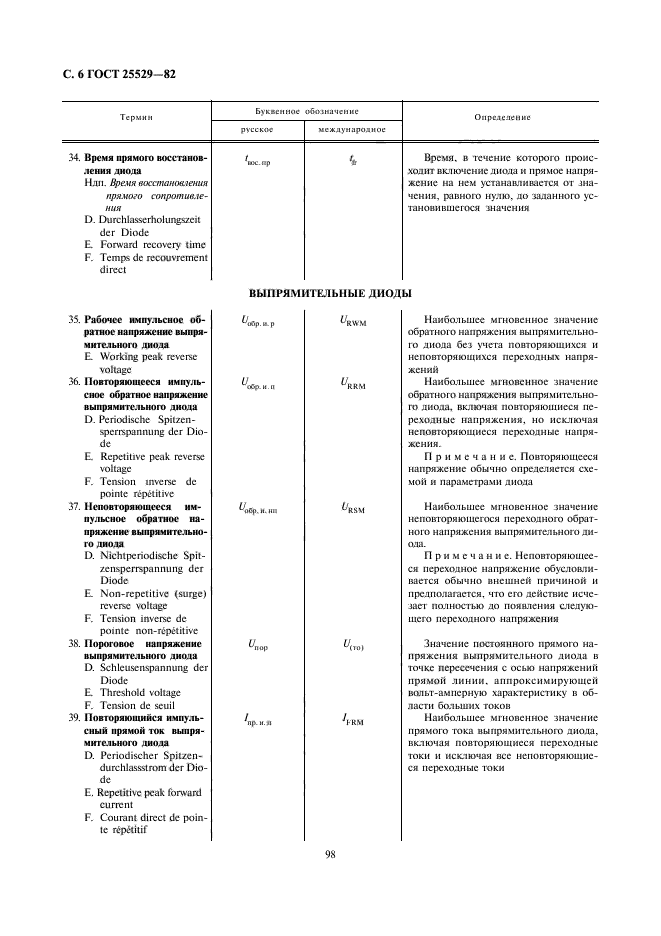  25529-82,  6.