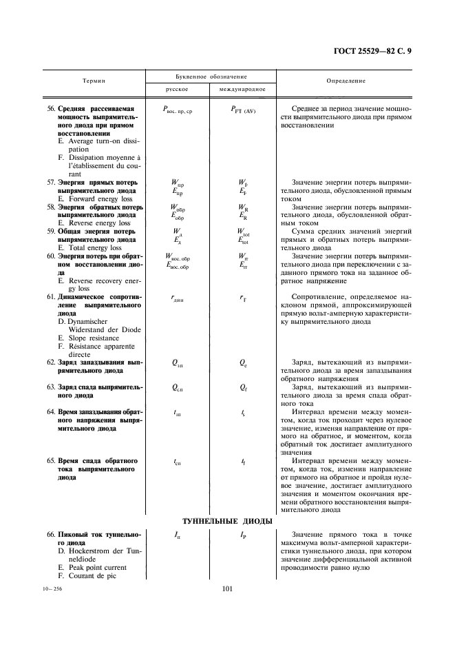 ГОСТ 25529-82,  9.