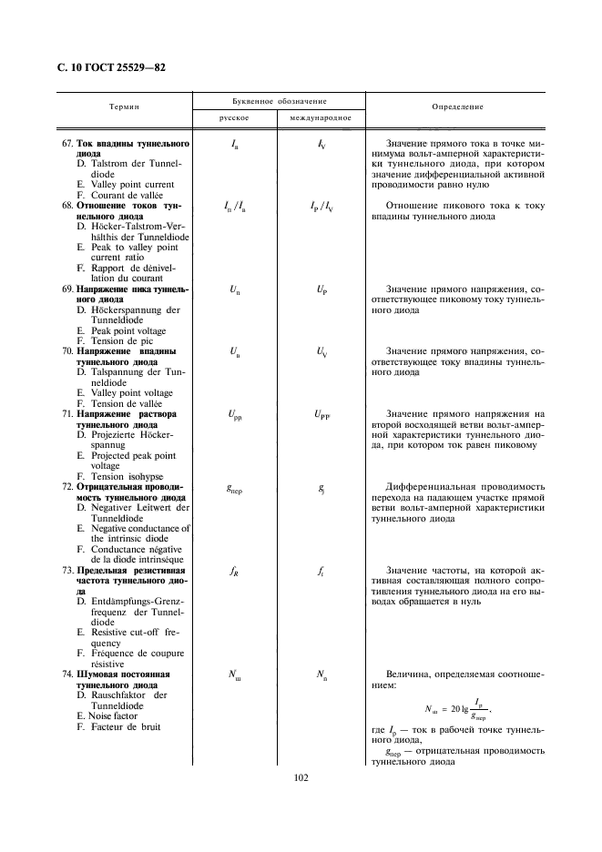 ГОСТ 25529-82,  10.