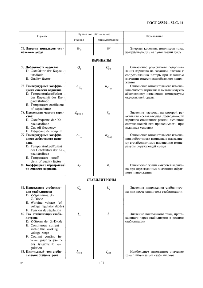 ГОСТ 25529-82,  11.