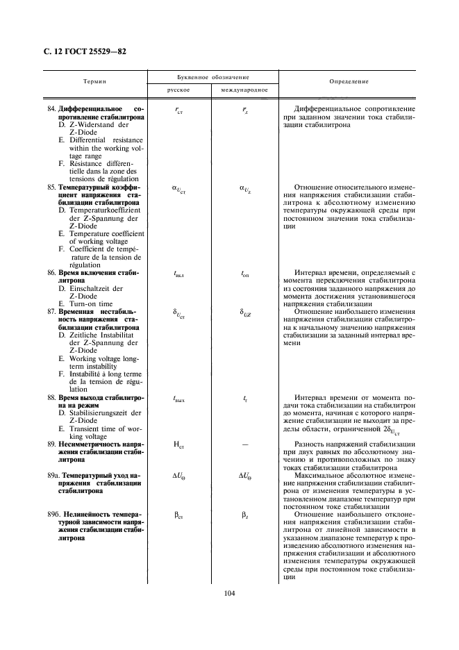  25529-82,  12.