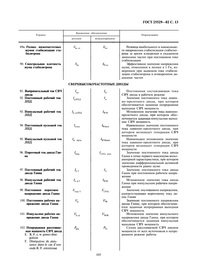 ГОСТ 25529-82,  13.