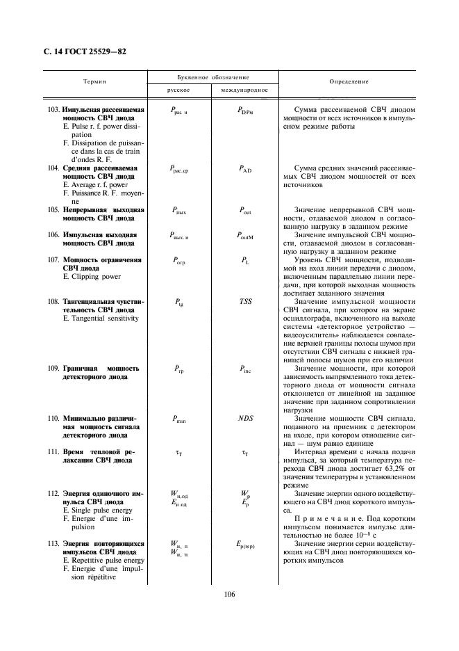 ГОСТ 25529-82,  14.