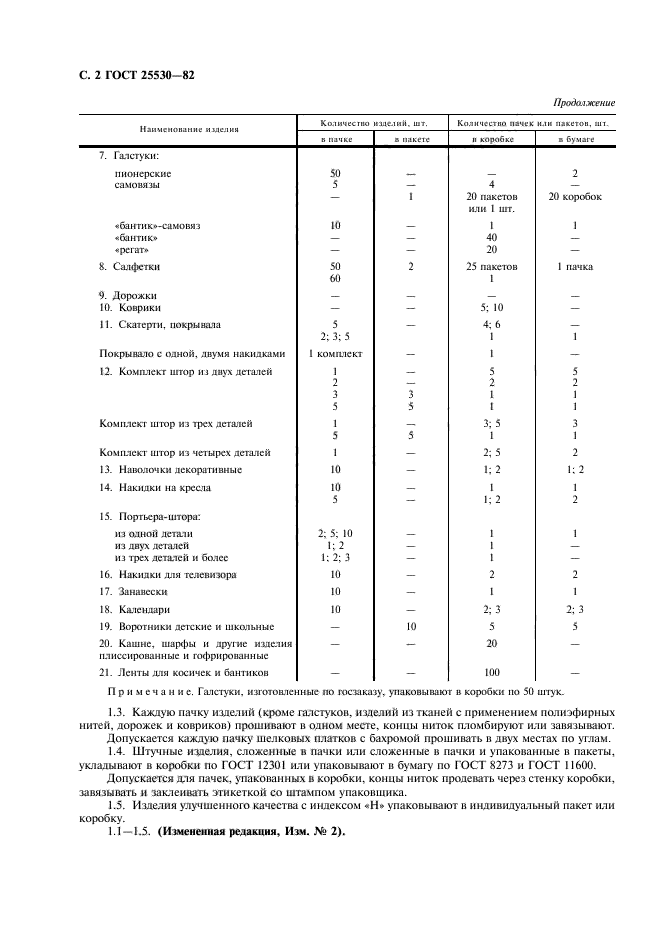 ГОСТ 25530-82,  3.