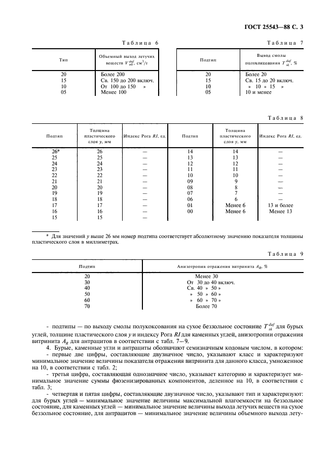 ГОСТ 25543-88,  4.