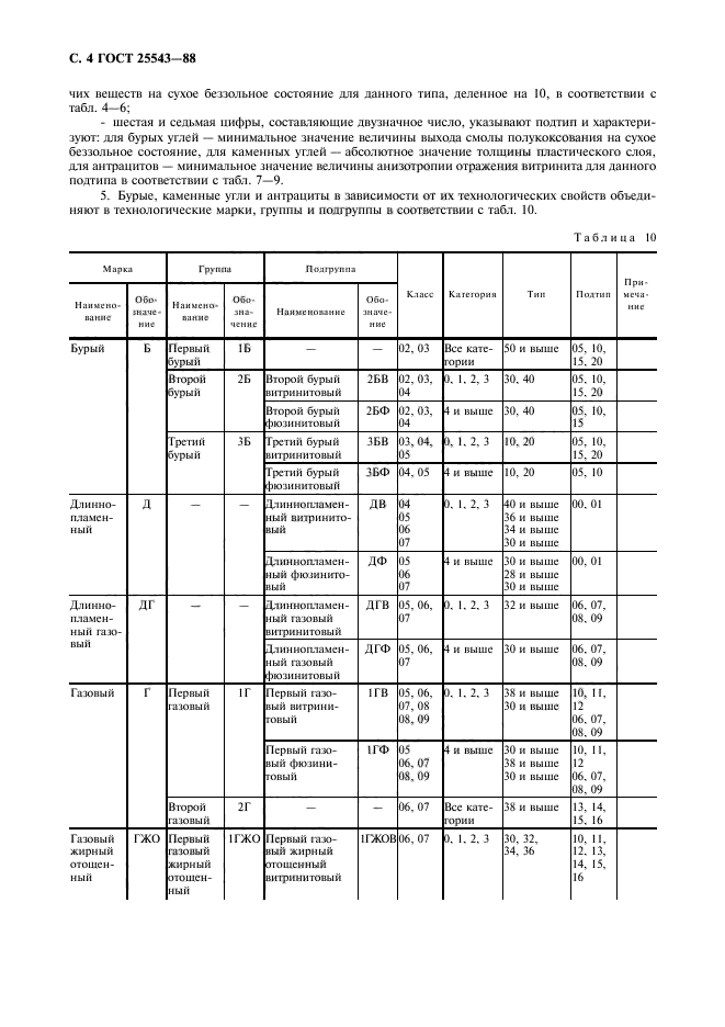 ГОСТ 25543-88,  5.