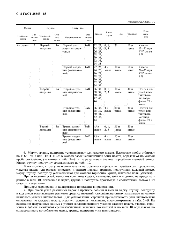 ГОСТ 25543-88,  9.