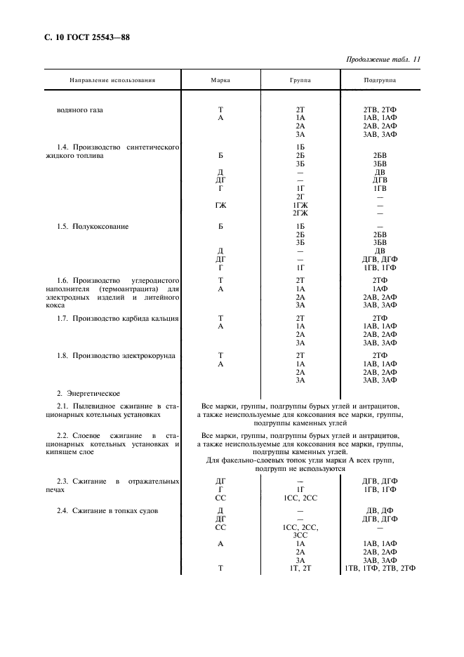 ГОСТ 25543-88,  11.