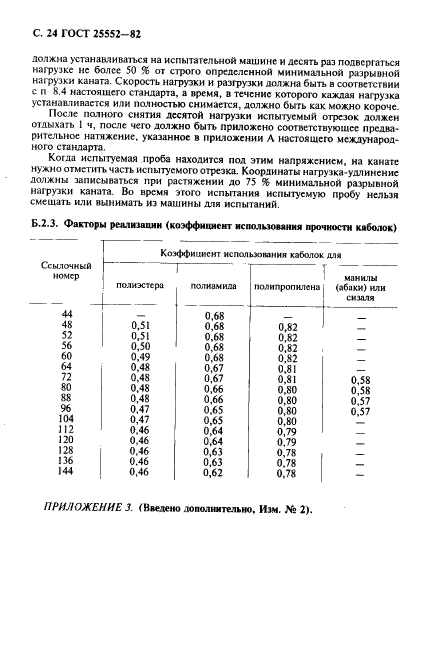  25552-82,  25.