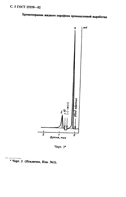  25559-82,  6.