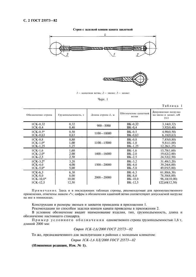  25573-82,  3.