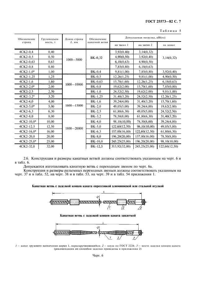  25573-82,  8.