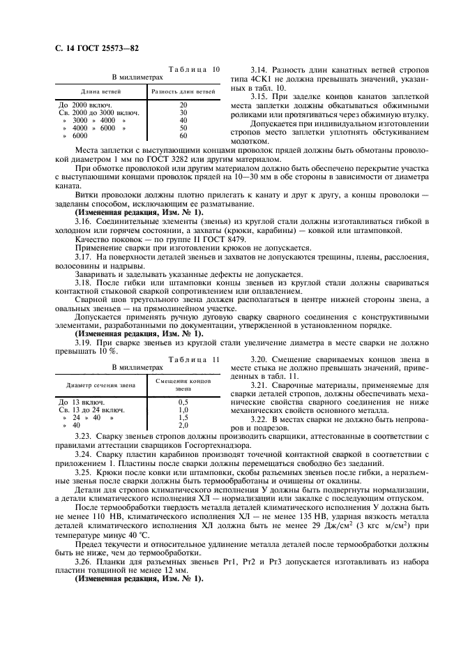  25573-82,  15.