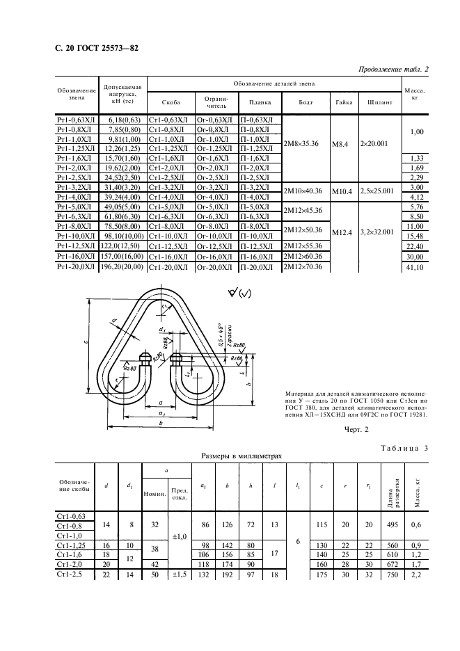 ГОСТ 25573-82,  21.