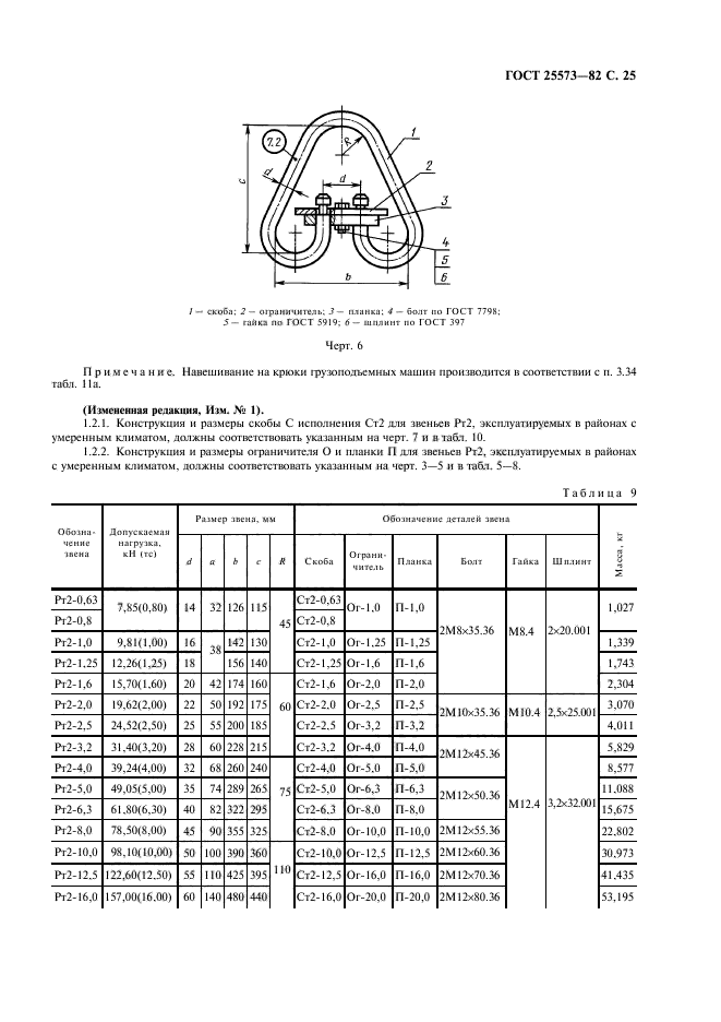  25573-82,  26.