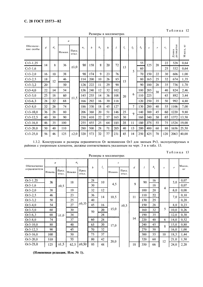 ГОСТ 25573-82,  29.