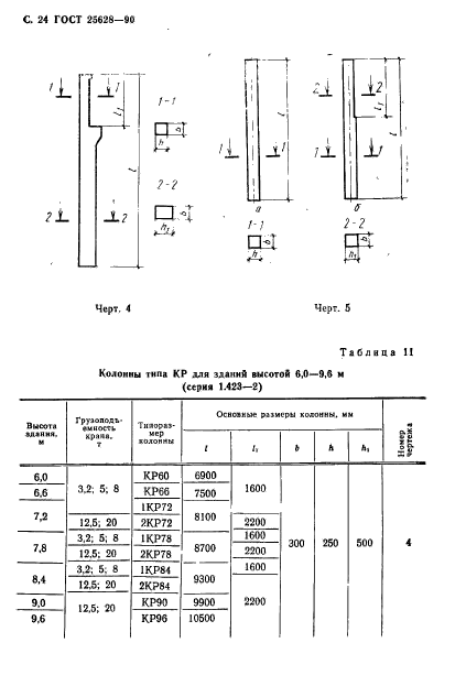 ГОСТ 25628-90,  25.