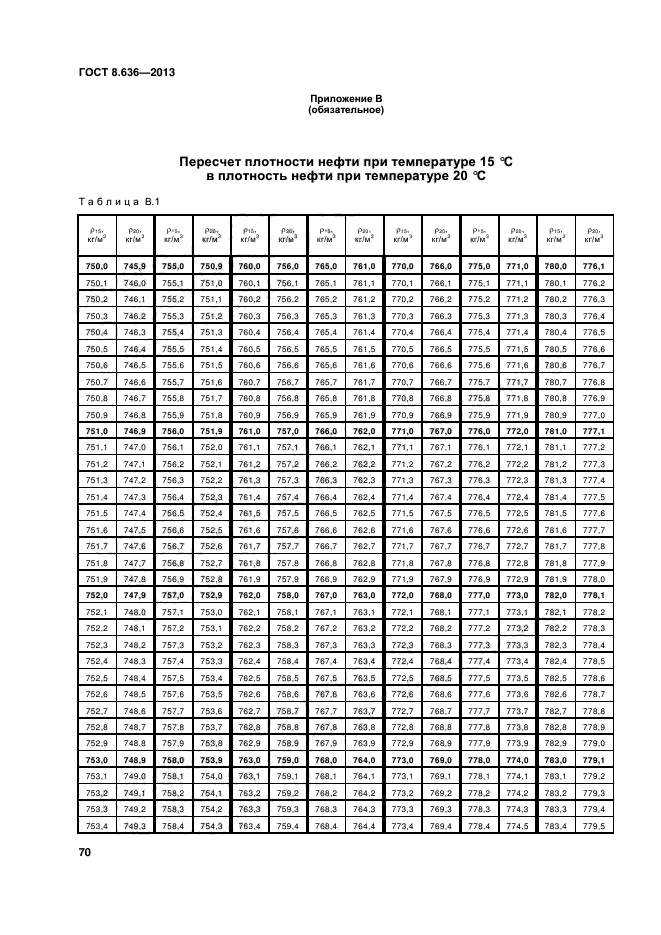 ГОСТ 8.636-2013,  73.