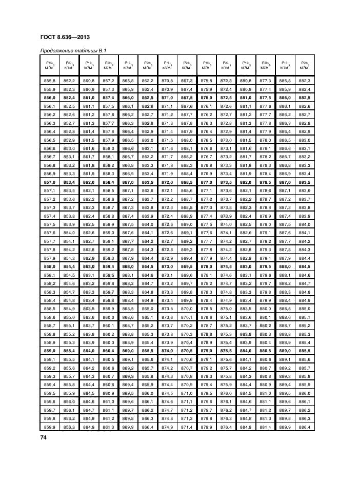 ГОСТ 8.636-2013,  77.