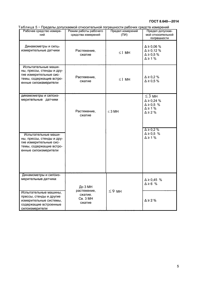 ГОСТ 8.640-2014,  7.