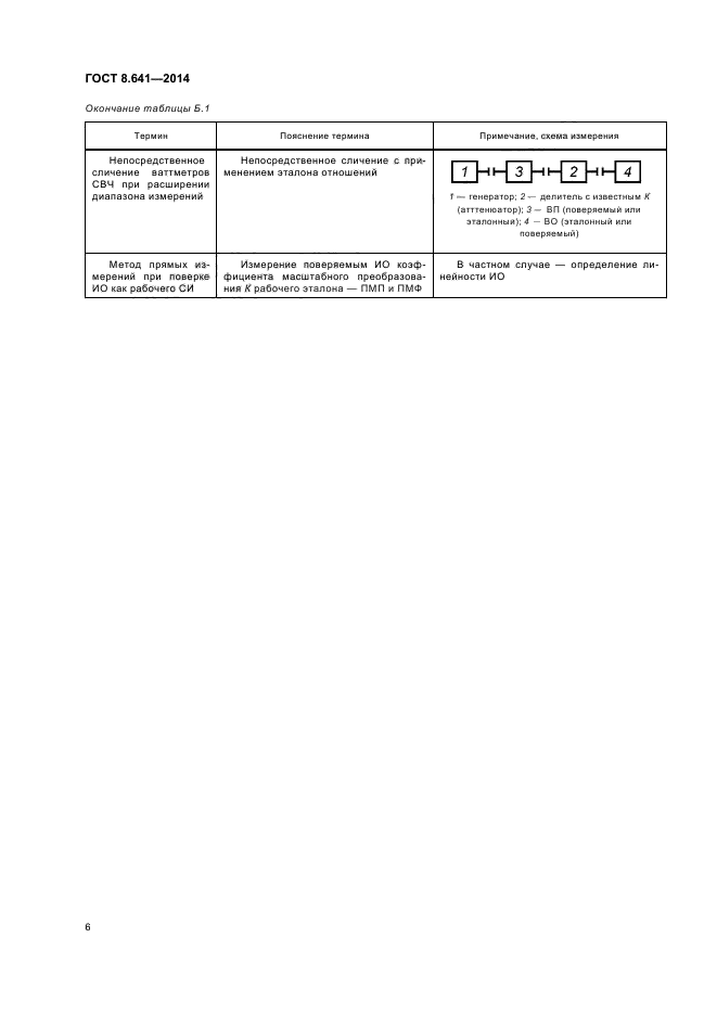 ГОСТ 8.641-2014,  9.