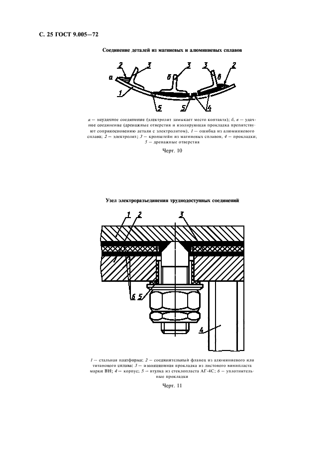 ГОСТ 9.005-72,  26.