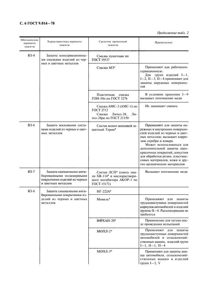 ГОСТ 9.014-78,  7.