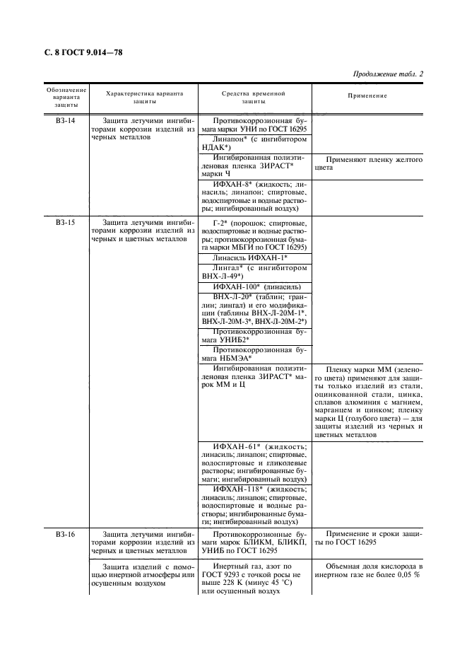 ГОСТ 9.014-78,  9.