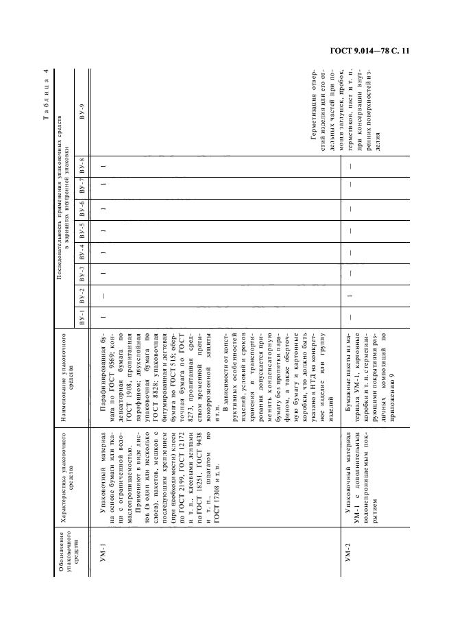 ГОСТ 9.014-78,  12.