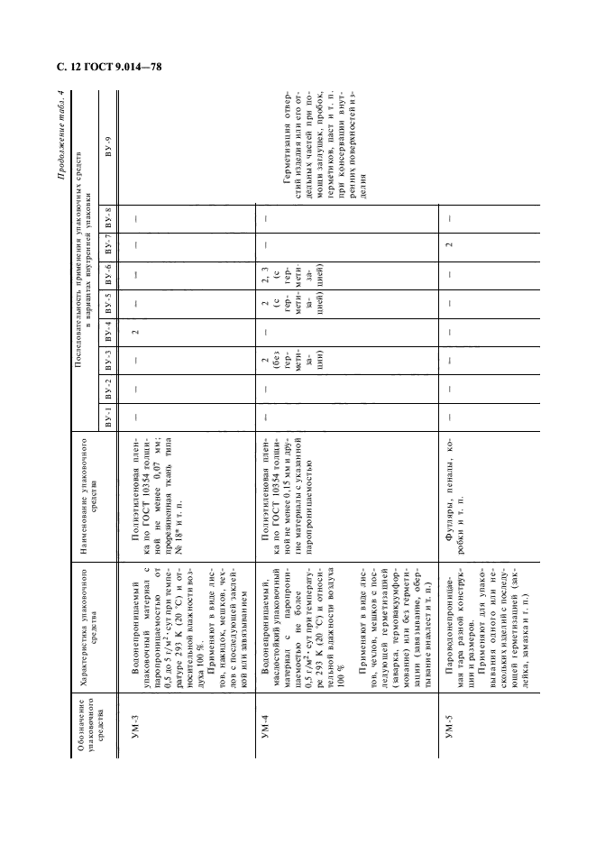 ГОСТ 9.014-78,  13.