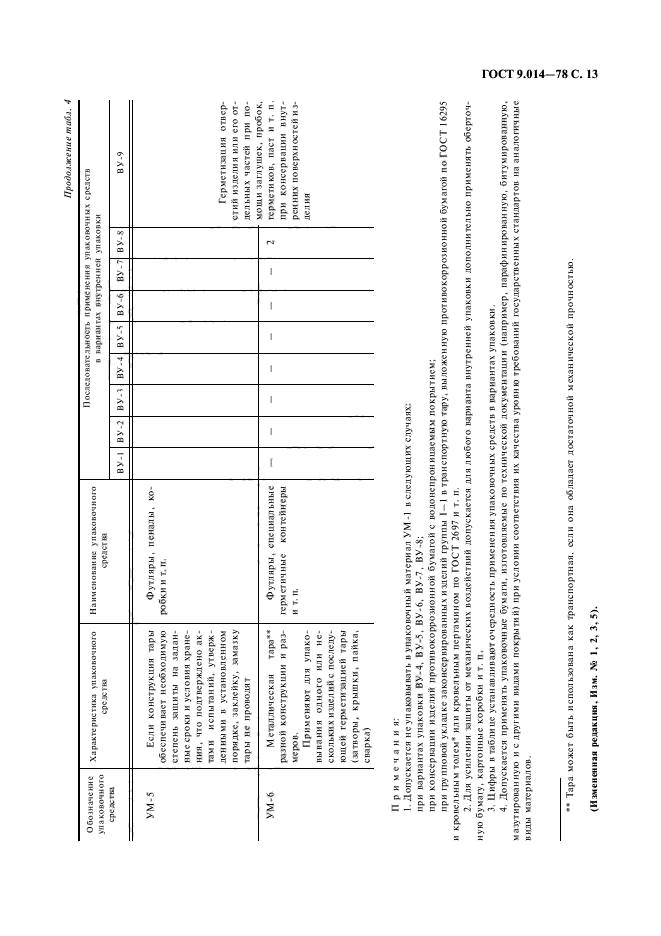 ГОСТ 9.014-78,  14.