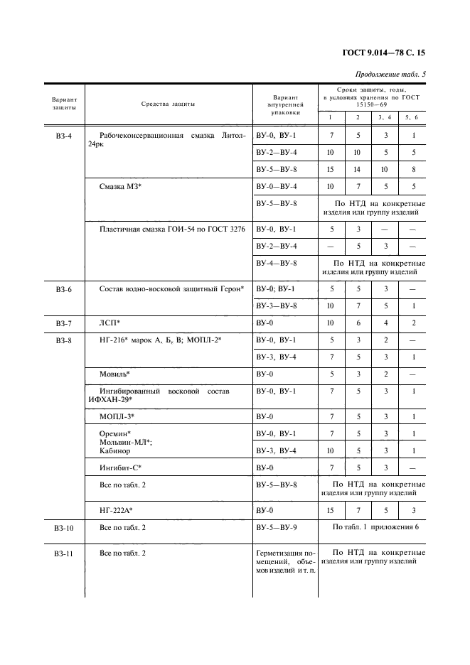 ГОСТ 9.014-78,  16.