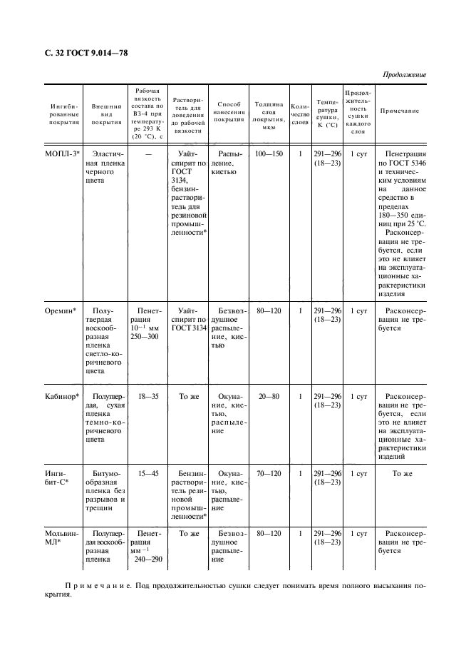 ГОСТ 9.014-78,  33.