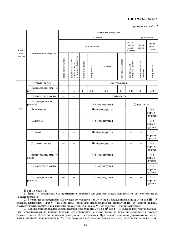 ГОСТ 9.032-74,  5.