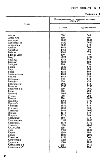 ГОСТ 9.039-74,  8.