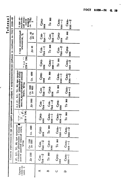 ГОСТ 9.039-74,  20.