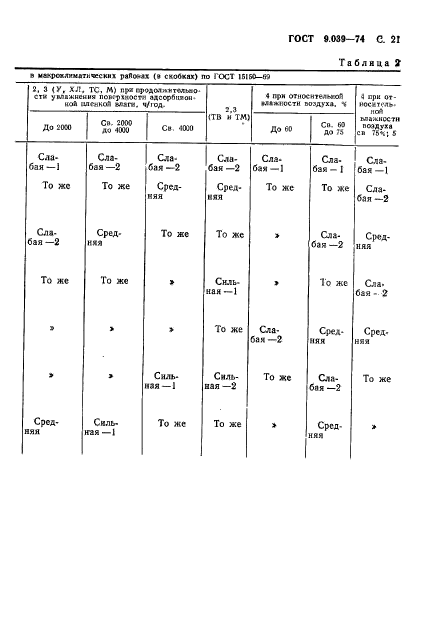 ГОСТ 9.039-74,  22.