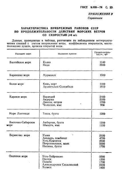 ГОСТ 9.039-74,  24.