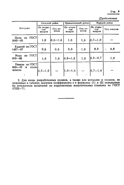 ГОСТ 9.040-74,  10.