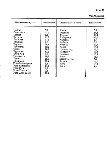 ГОСТ 9.040-74,  12.