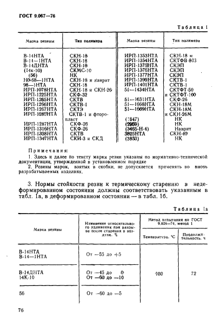 ГОСТ 9.067-76,  2.