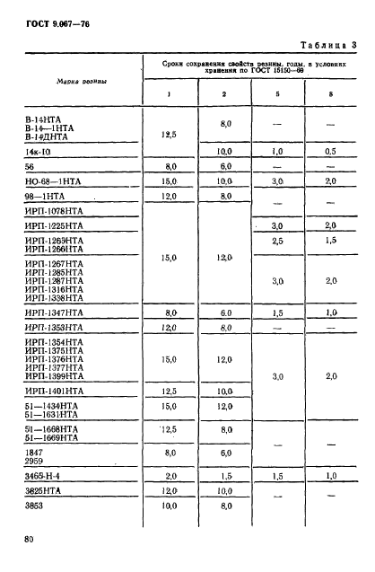 ГОСТ 9.067-76,  6.