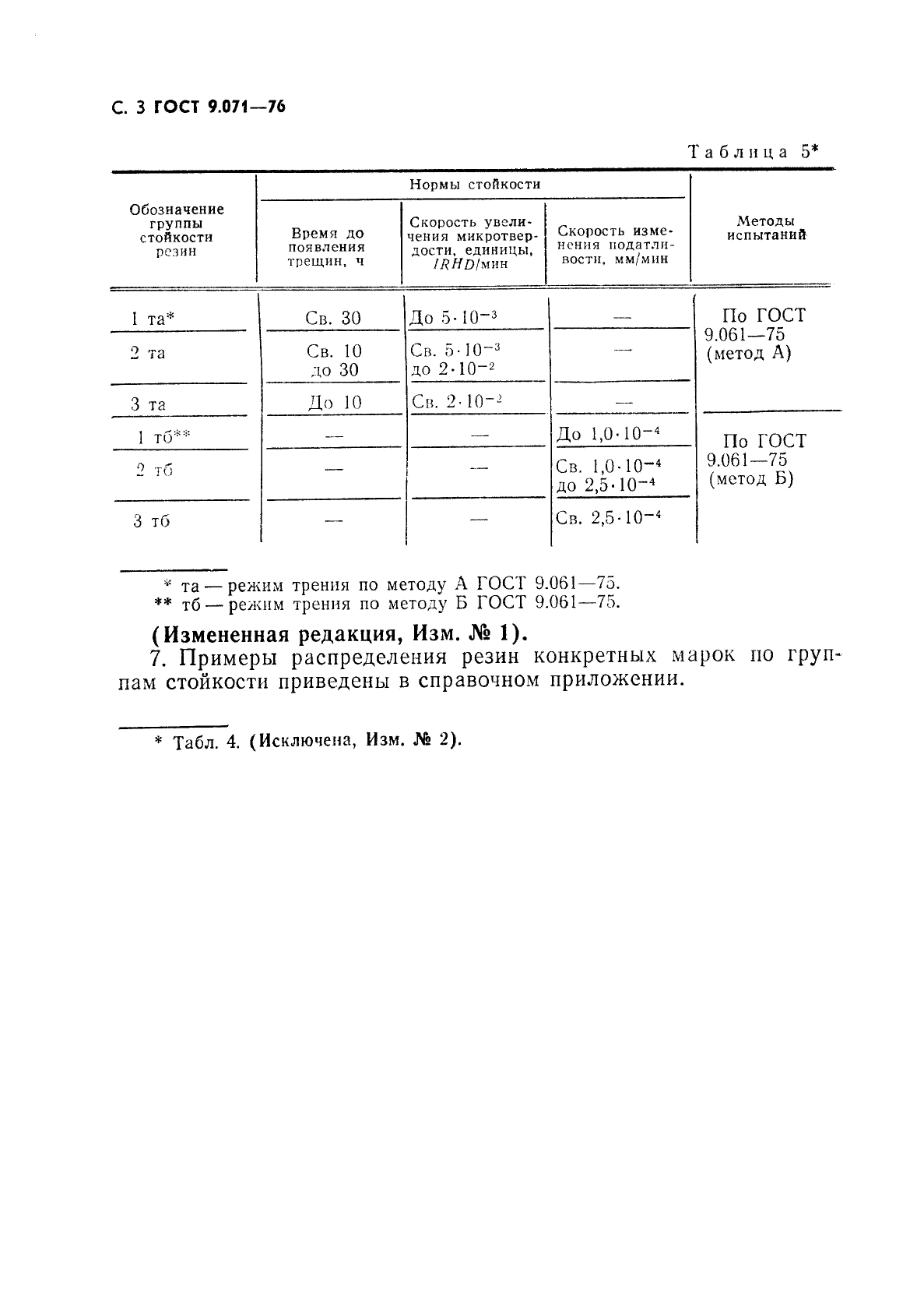 ГОСТ 9.071-76,  4.