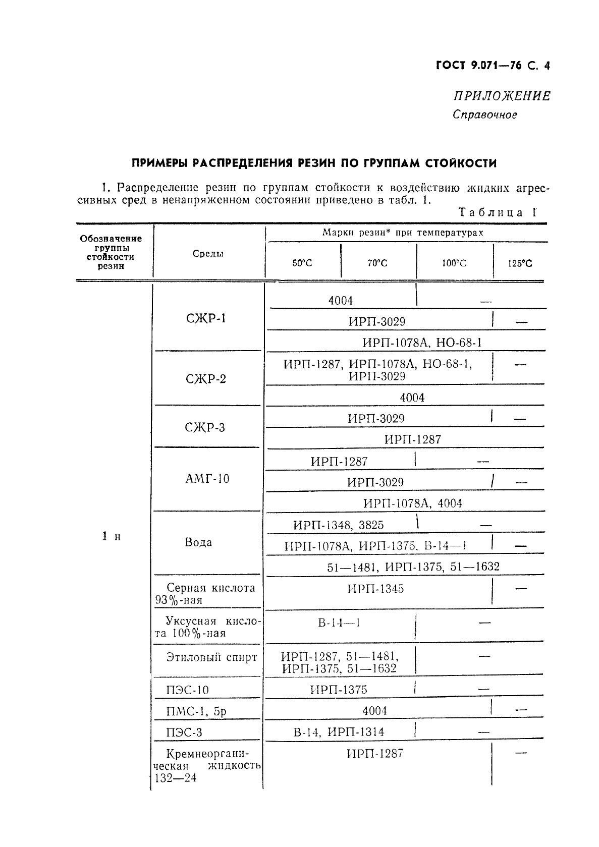 ГОСТ 9.071-76,  5.