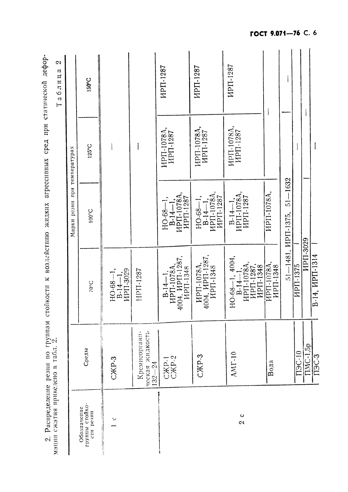 ГОСТ 9.071-76,  7.