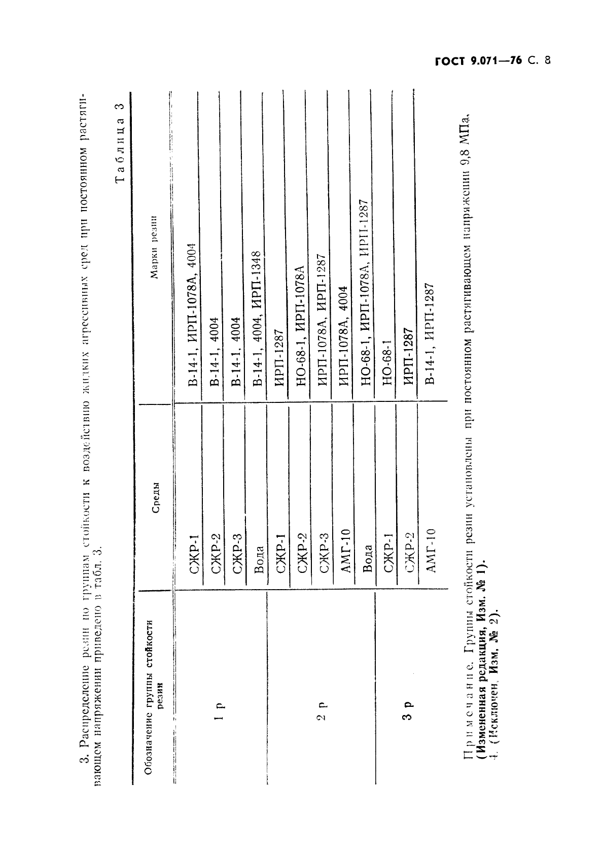 ГОСТ 9.071-76,  9.